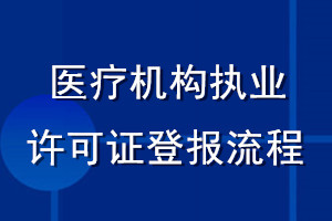 醫療機構執業許可證登報流程